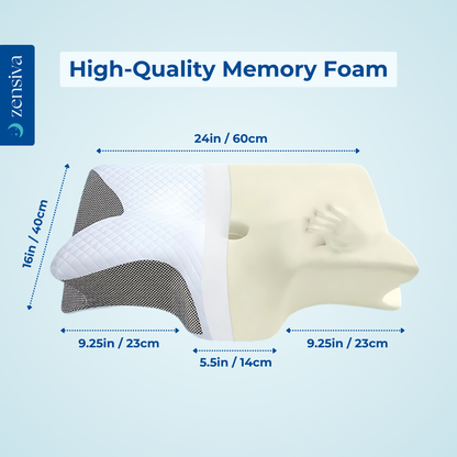 Diagram of Zensiva pillow dimensions and memory foam construction. Shows pillow length of 24in/60cm, width of 16in/40cm, and two distinct sides each 9.25in/23cm wide.